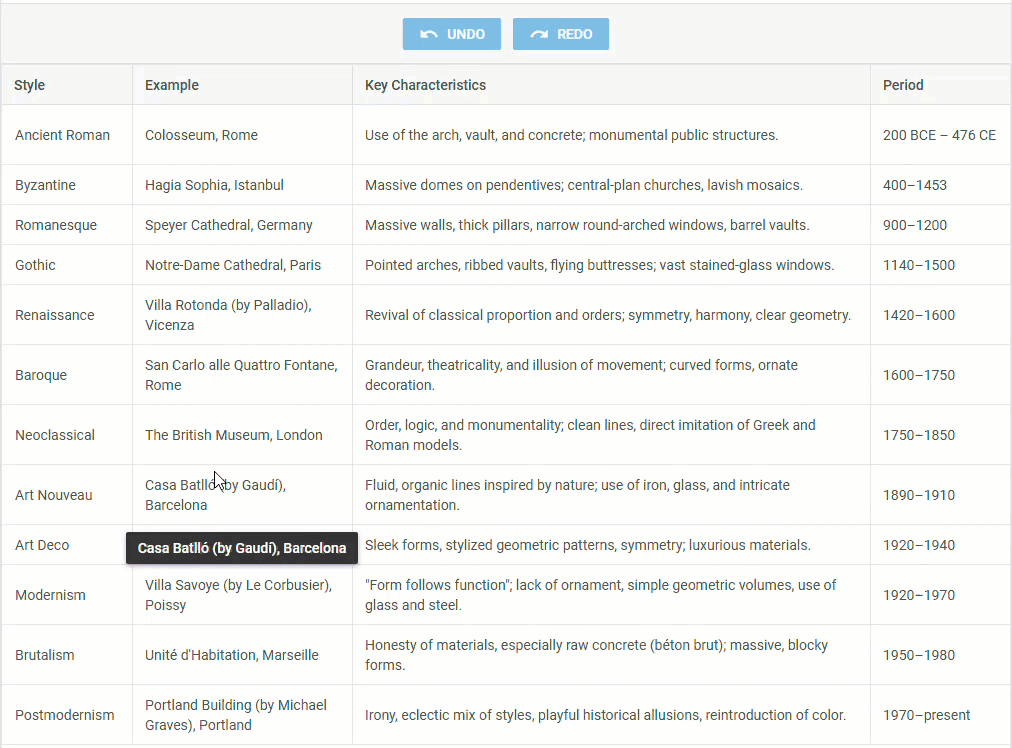 data table with history management