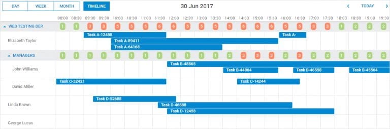 Project Resource Management with DHTMLX JavaScript Components