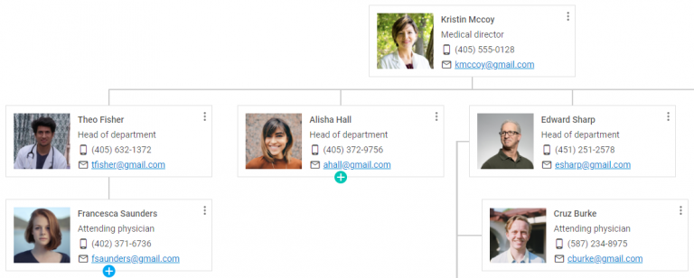 Why Choose DHTMLX Diagram for Building JavaScript Org Charts