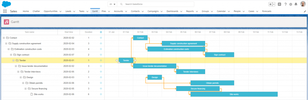 DHTMLX Gantt in Salesforce