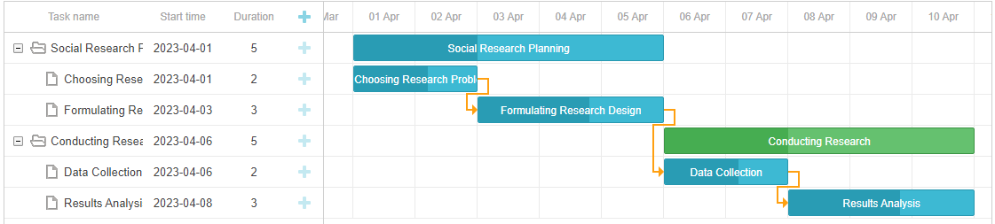 How to Create a JavaScript Gantt Chart with DHTMLX [Tutorial]