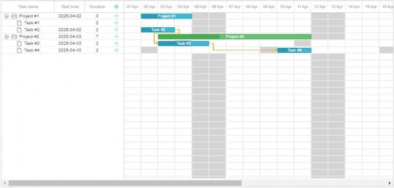 DHTMLX Gantt 8.0 with Improved Resource Management, New Samples Design