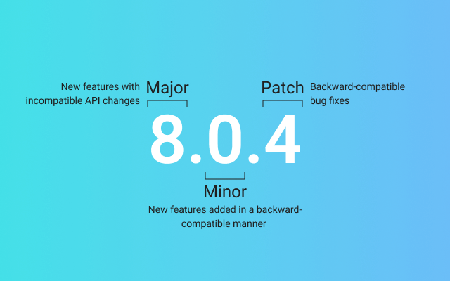 Semantic versioning scheme