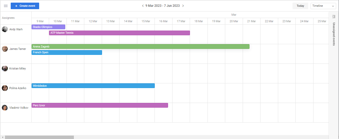 Event Calendar - resource allocation