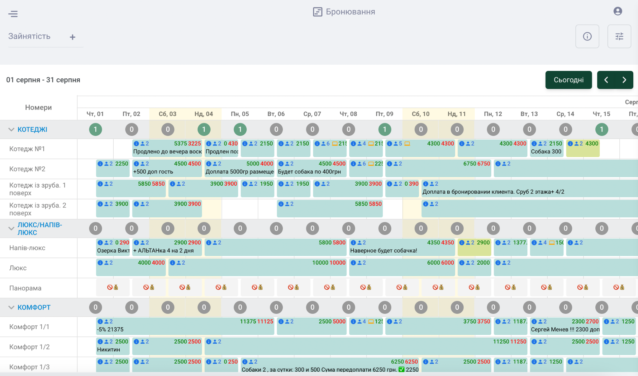 Use-case scenario of DHTMLX Scheduler