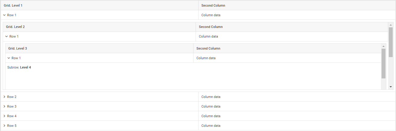 sub-rows with multi-level nested subgrids