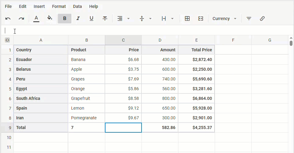 formula description