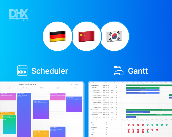 Gantt and Scheduler documentation in new languages