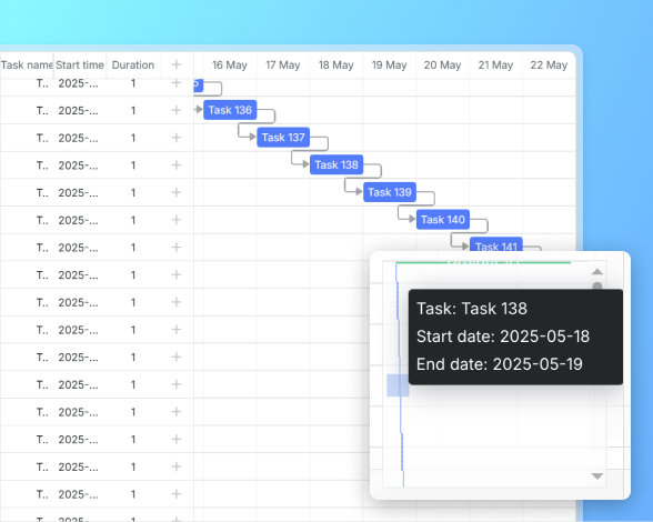 JS Gantt chart with a custom minimap
