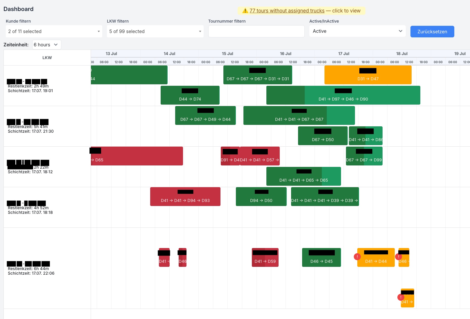 DHTMLX Gantt in Startup project