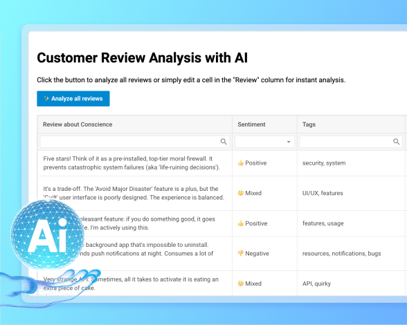 AI-powered customer review analysis