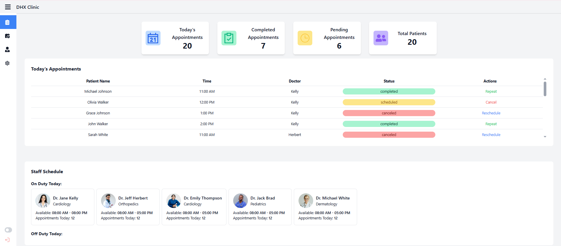 Manager mode - dashboard