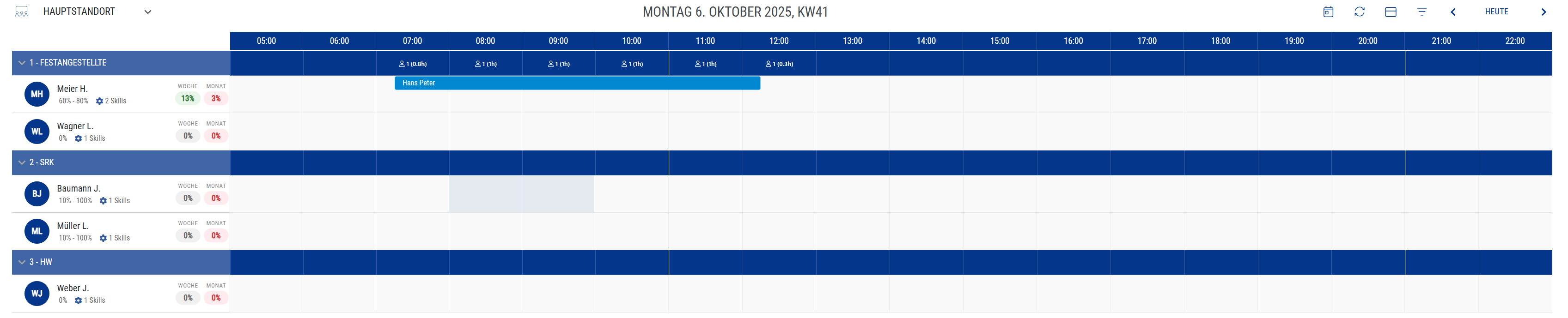 Timeline view in Flexpep tool