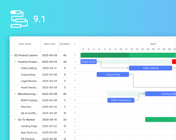 v9.1 with a range of new configuration options