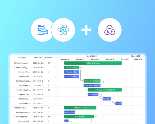 State management in React Gantt with Redux Toolkit