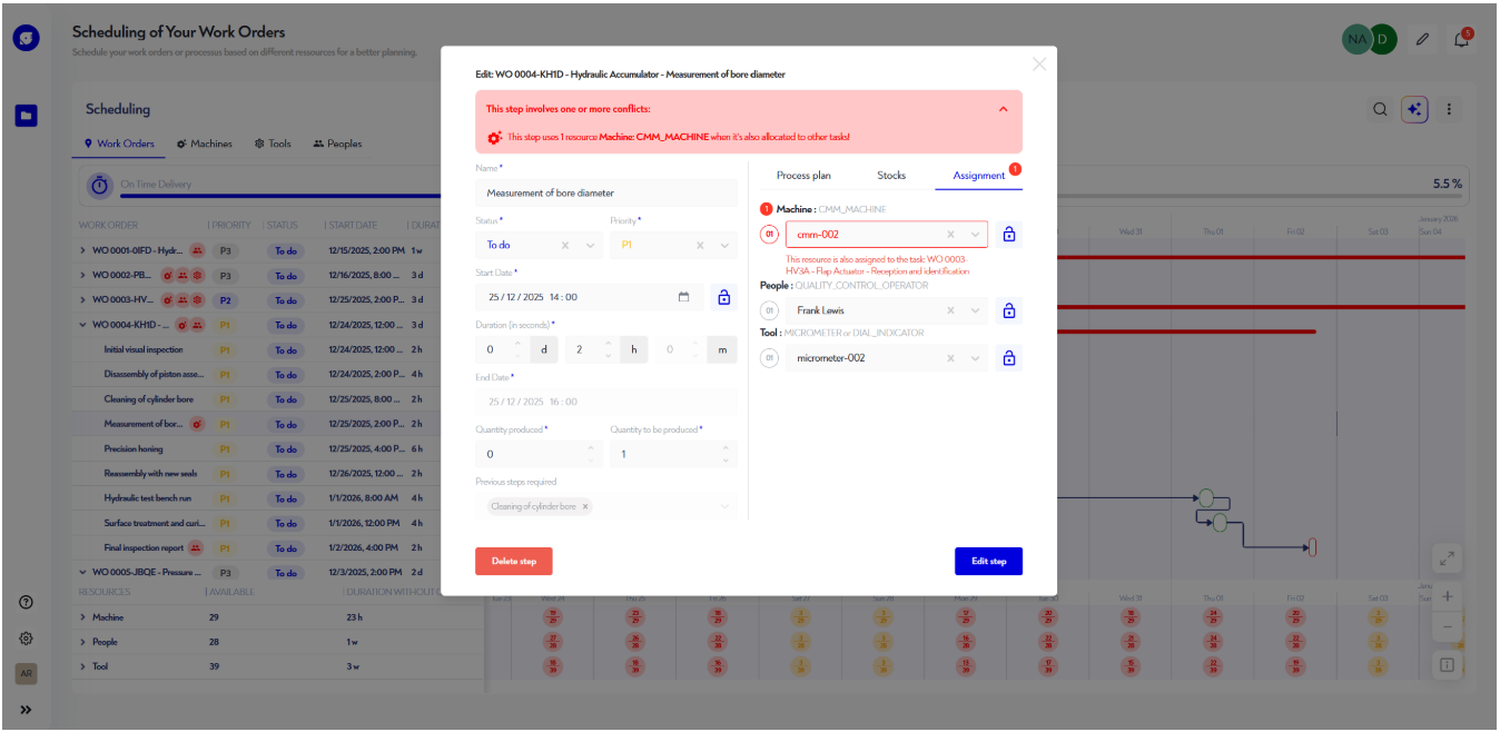 lightbox editor of a custom Gantt