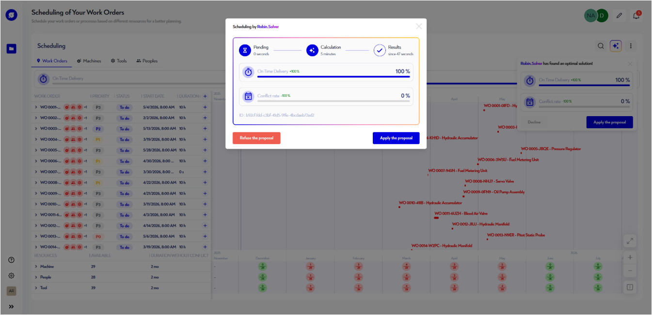 AI scheduling engine in a custom Gantt 