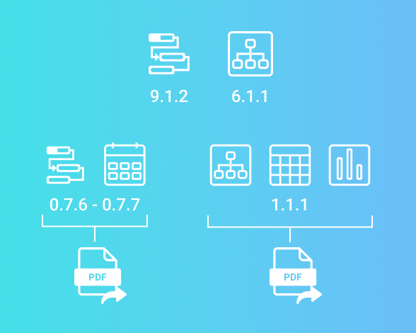 patches of Gantt, Diagram, and export modules