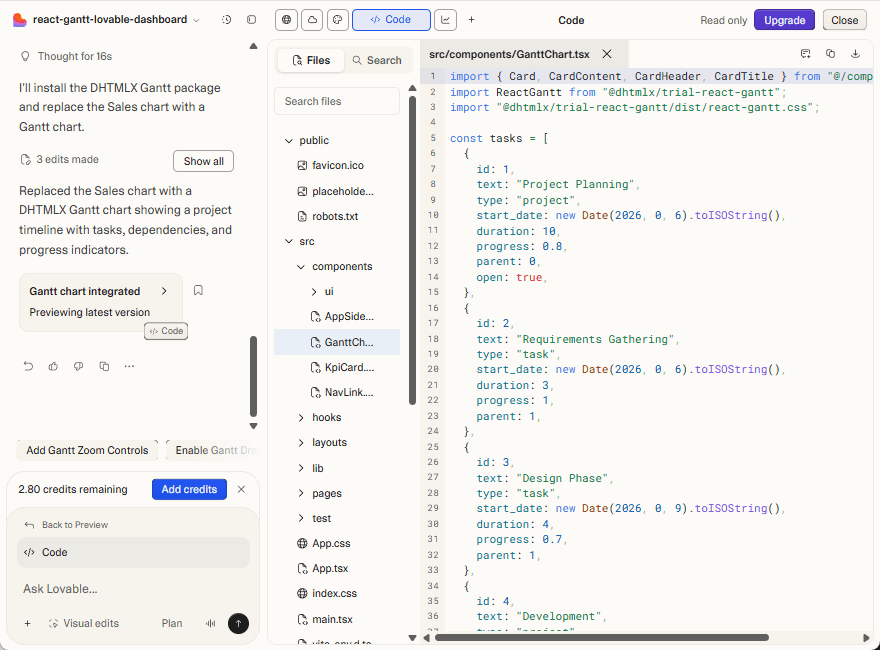 review of the generated Gantt code