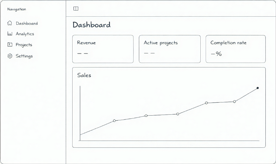 attaching a wireframe 