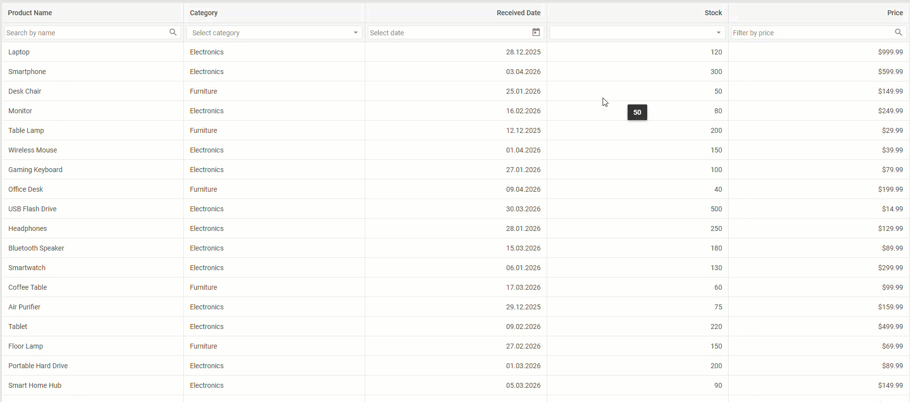 Grid with date filter