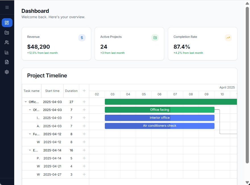Lovable fixes inconsistencies
