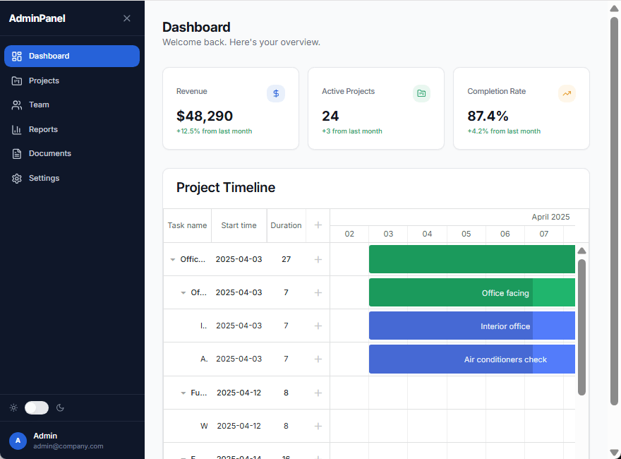 Lovable uses the info from MCP to change the height