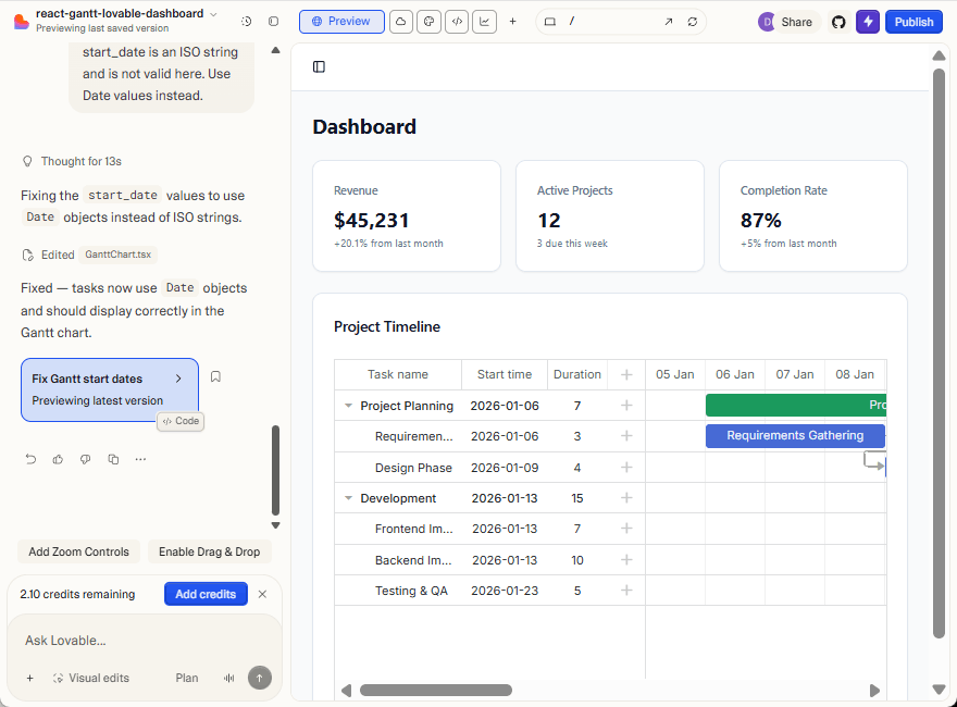 Gantt chart after fixing runtime error