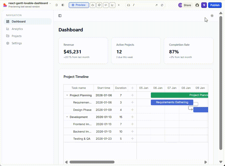 toggle between Light and Dark themes