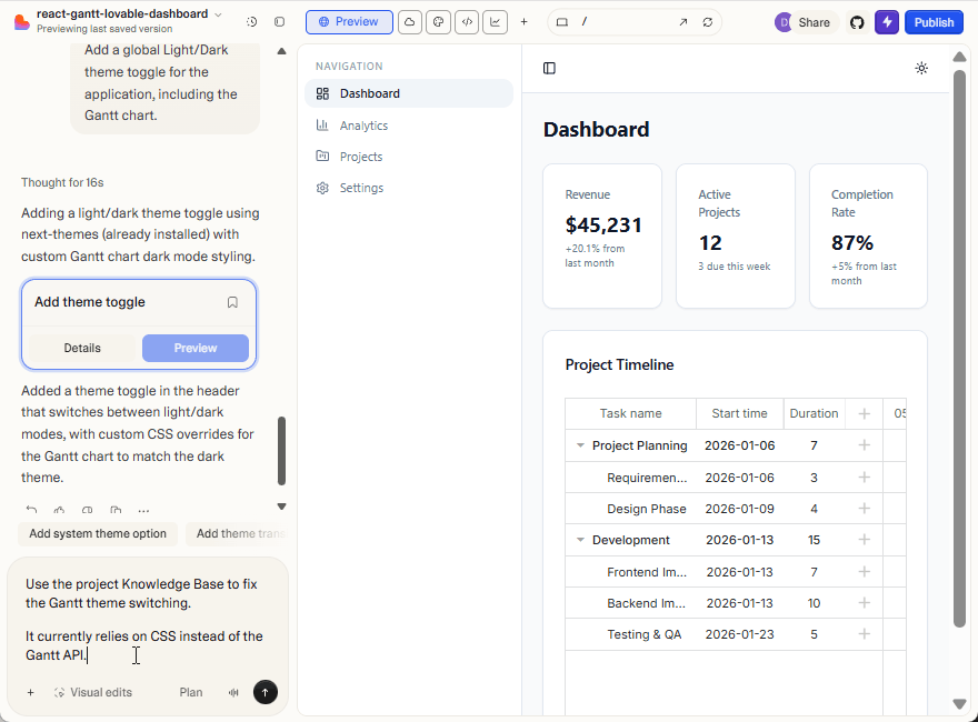 submitting the prompt