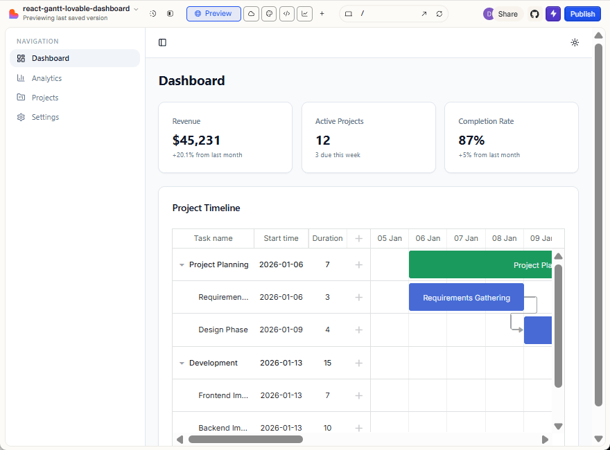 updating the grid row height in the Gantt chart