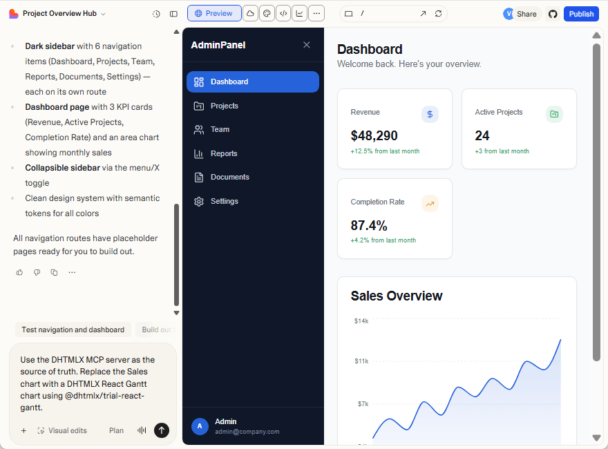 asking Loable to use MCP as the single source of truth