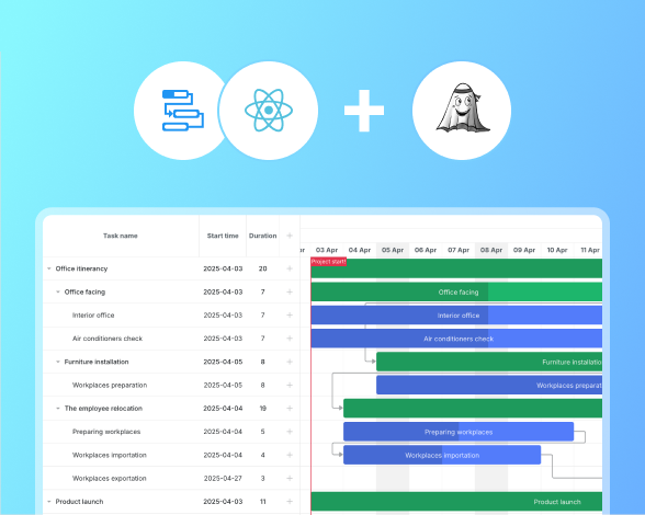 Managing React Gantt state with Jotai