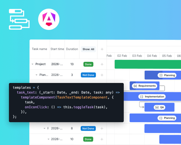 Angular Gantt wrapper