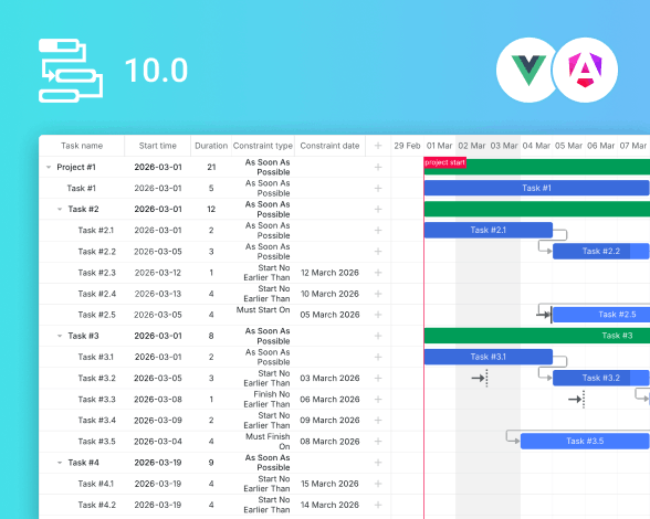 Renewed auto-scheduling engine, MIT license, and more