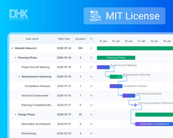 Community Edition under MIT license