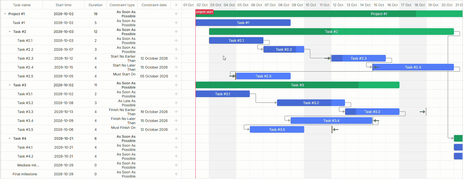 auto-scheduling with constraints