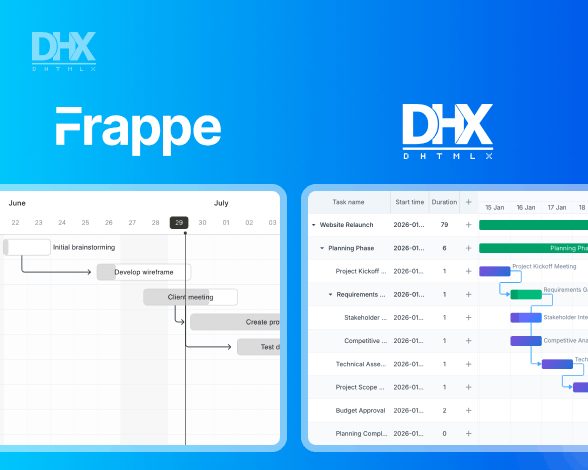 DHTMLX Gantt Community Edition vs Frappe Gantt