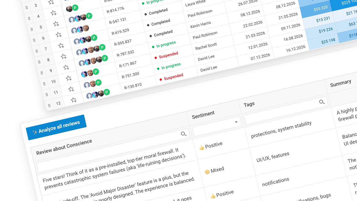 AI-ready and built for a modern stack