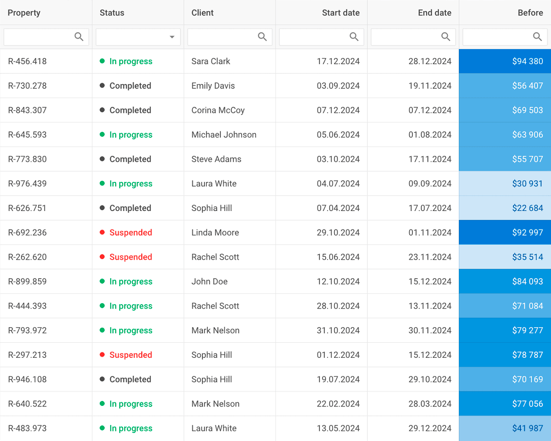 Finance Dashboard