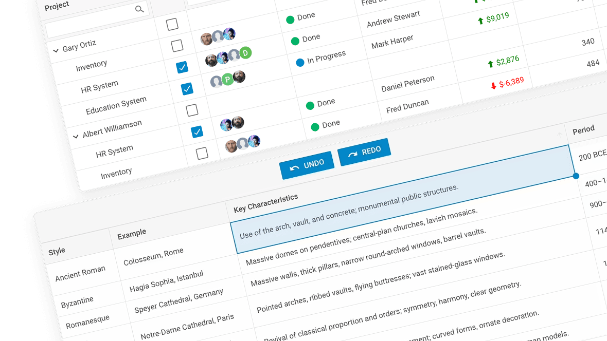 Robust data editing and a history of actions