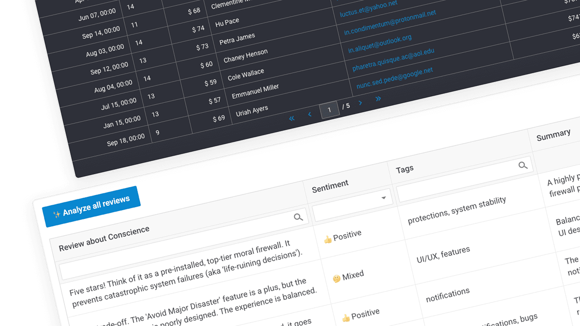 AI-ready and built for a modern stack