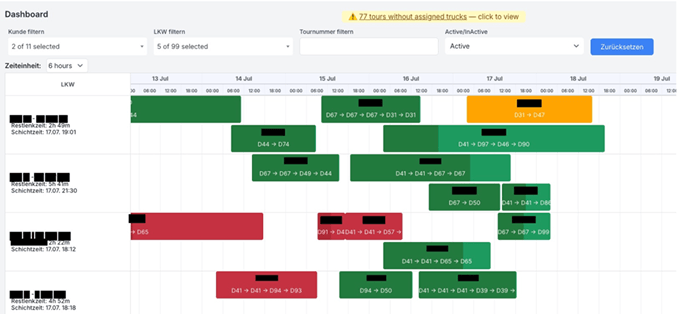 AI-enhanced logistics scheduling with DHTMLX Gantt