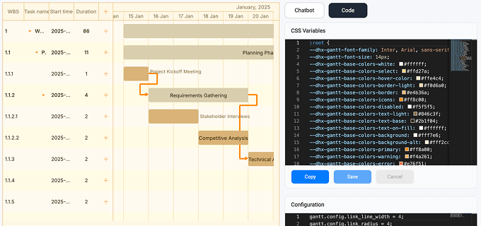 Advanced Gantt Chart
