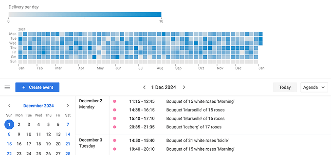 JS Calendar with Heatmap Chart