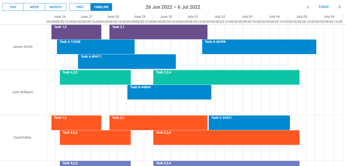 Salesforce Scheduler views