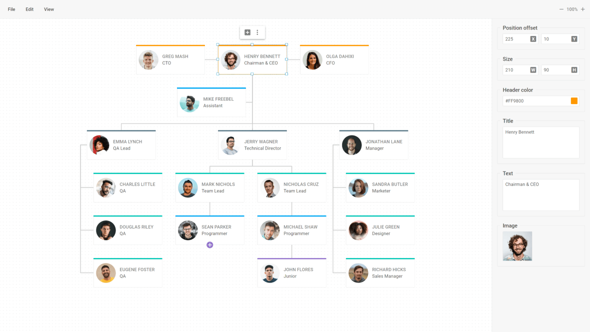 JavaScript Diagram Library/HTML5 Diagram - DHTMLX JS Diagrams