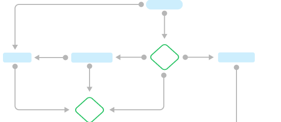 JavaScript Diagram Library/HTML5 Diagram - DHTMLX JS Diagrams