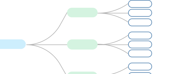 JavaScript Diagram Library/HTML5 Diagram - DHTMLX JS Diagrams