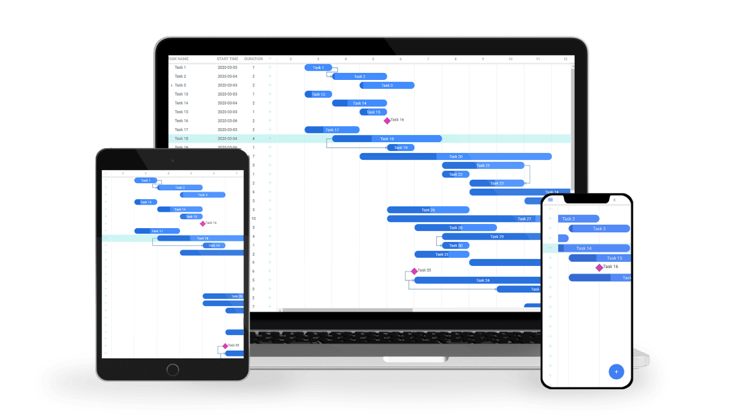 gantt with flutter